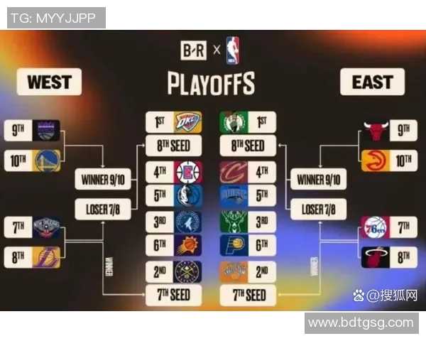 腾讯NBA直播中国队对阵国王队精彩赛事回顾与分析